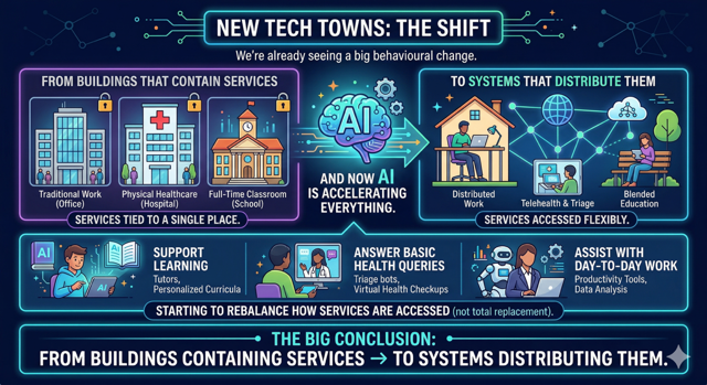 Tech Towne Map New Tech Towns — Part 1 — James Lee Burgess